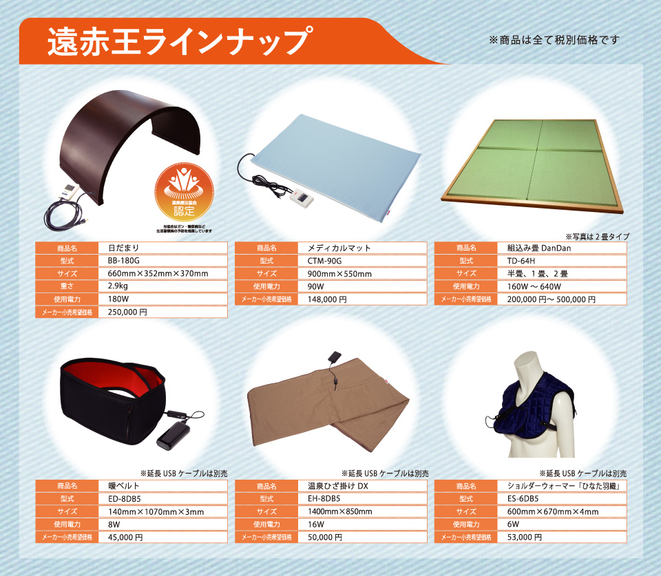 遠赤王商品ラインナップ
